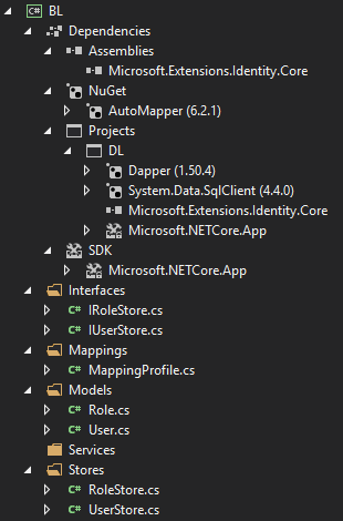 Visual Studio Solution